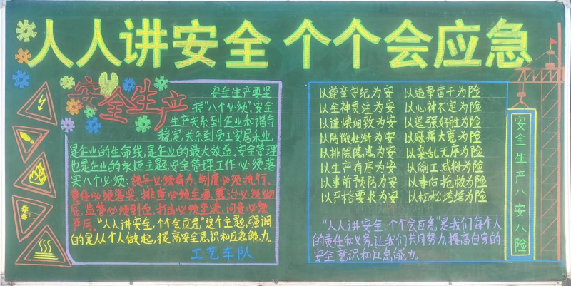 物產(chǎn)工投公司組織開展“人人講安全、個個會應急”安全月主題黑板報評比活動